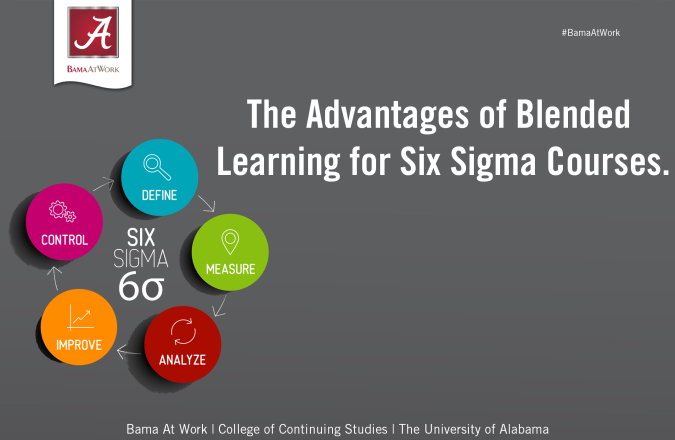 The Advantages of Blended Learning for Six Sigma courses